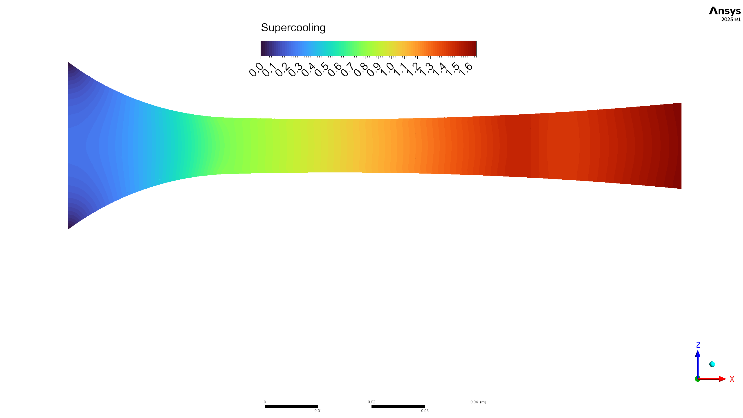 Nozzle mach