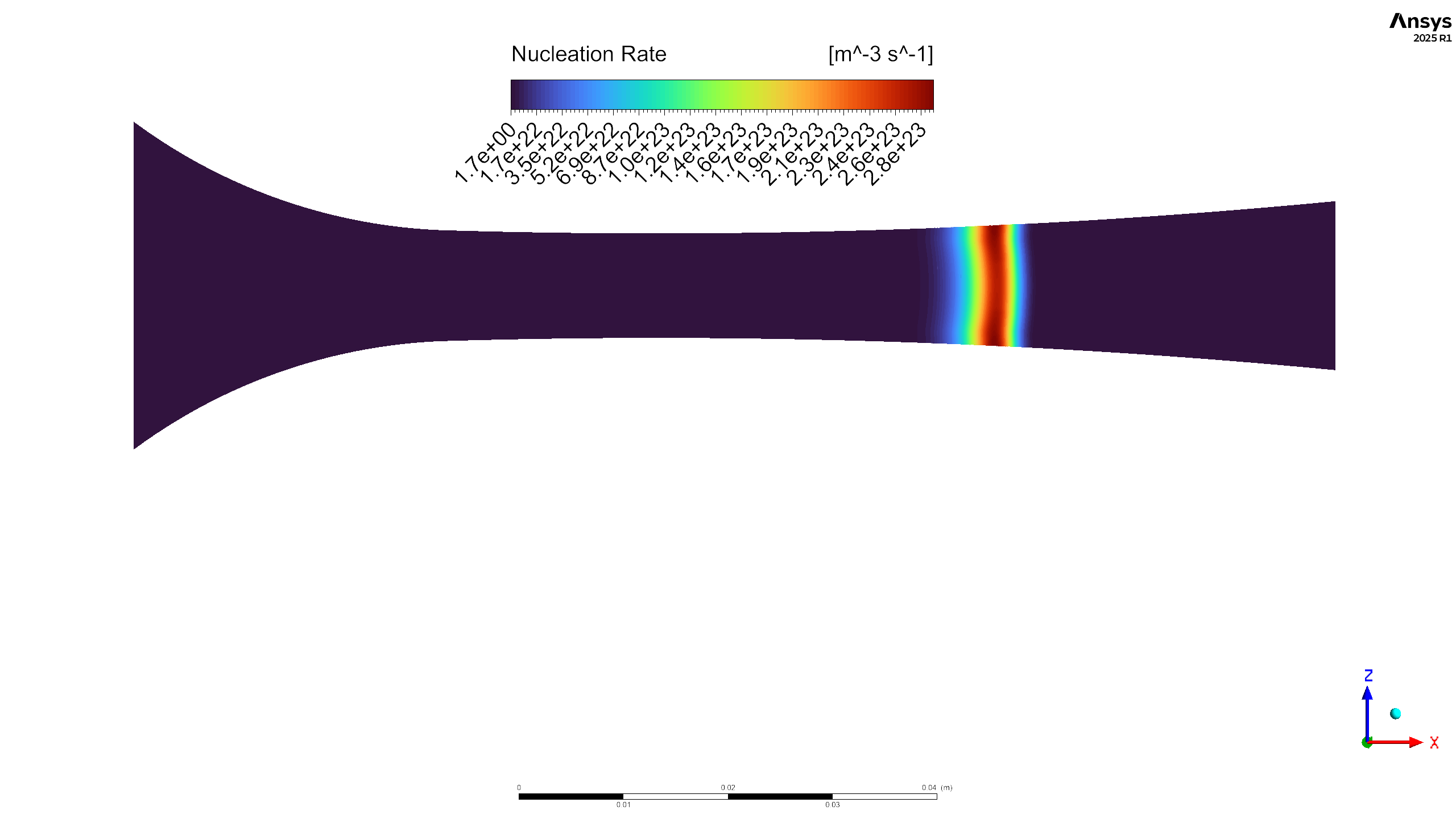 Nozzle nucleationrate