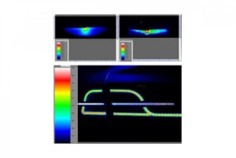 Analyza optickych systemu