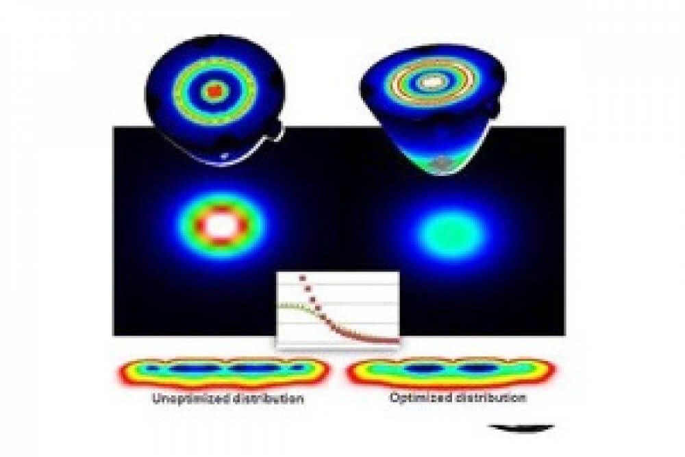 Optimalizace optickych navrhu