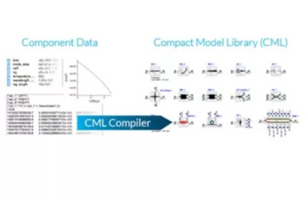 Ansys lumerical cml compiler