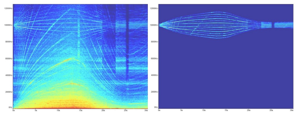 Ansys sound3