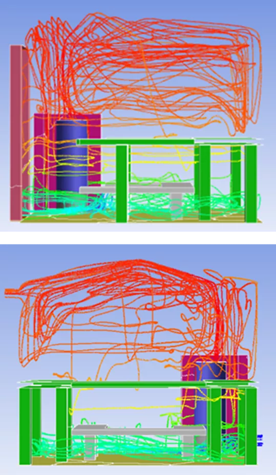 Fluid simulation in home sauna